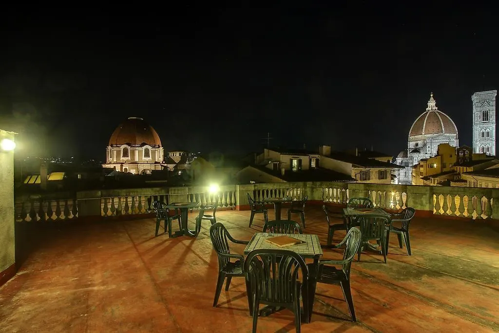 Soggiorno La Cupola Guesthouse Florence Gasthuis