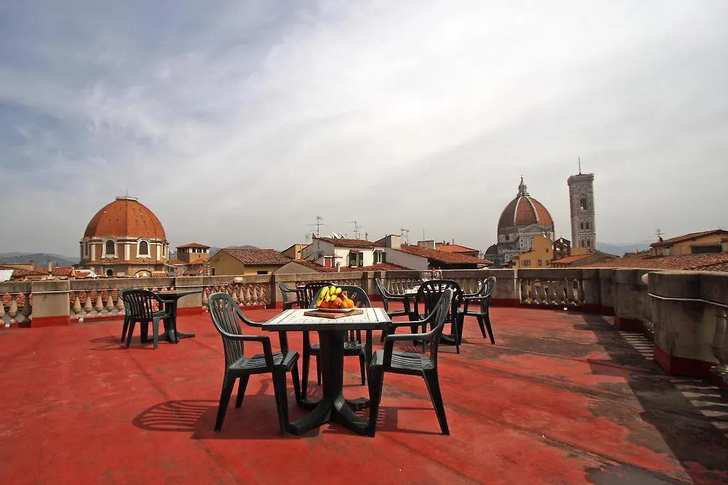 Soggiorno La Cupola Guesthouse Florence