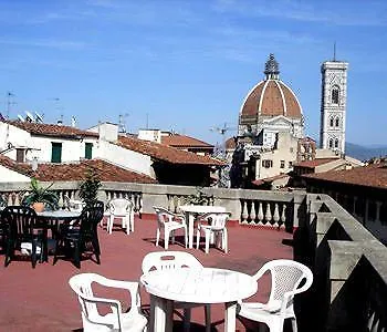 Soggiorno La Cupola Guesthouse Firenze Olaszország