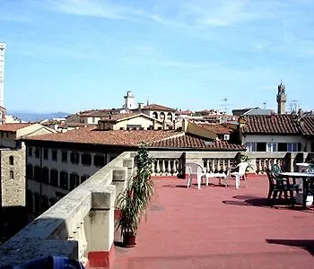 Soggiorno La Cupola Guesthouse Firenze Vendégház